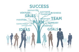 华体会hth网址-青少年体育活动参与模式分析，青少年体育活动现状调查